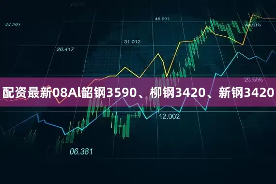 配资最新08Al韶钢3590、柳钢3420、新钢3420